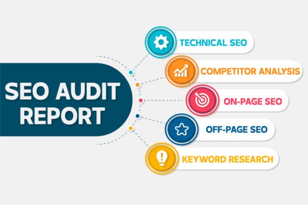 SEO Audit