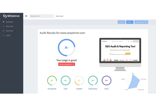 SEO Audit