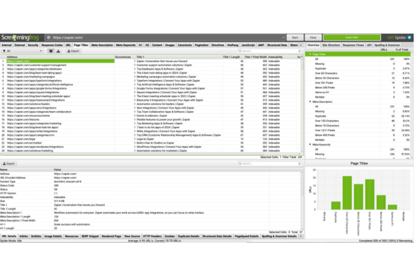 SEO Audit