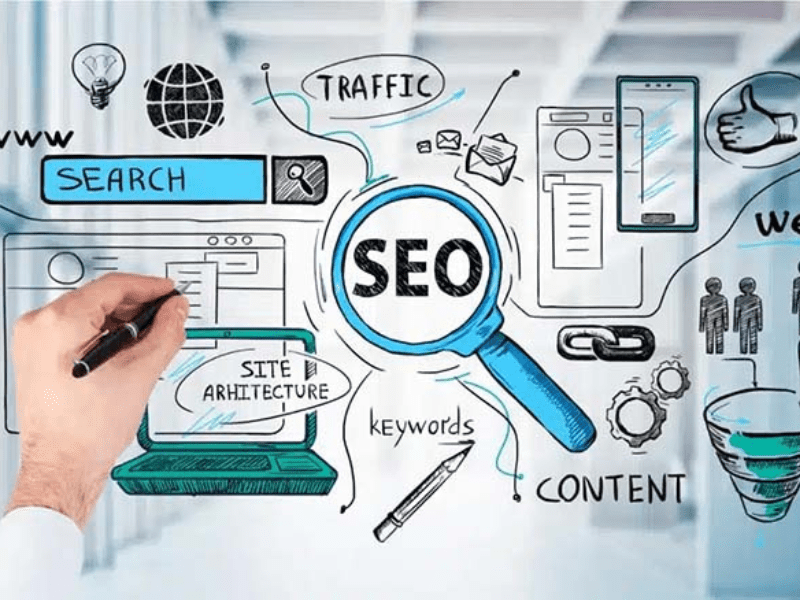 What Is SEO