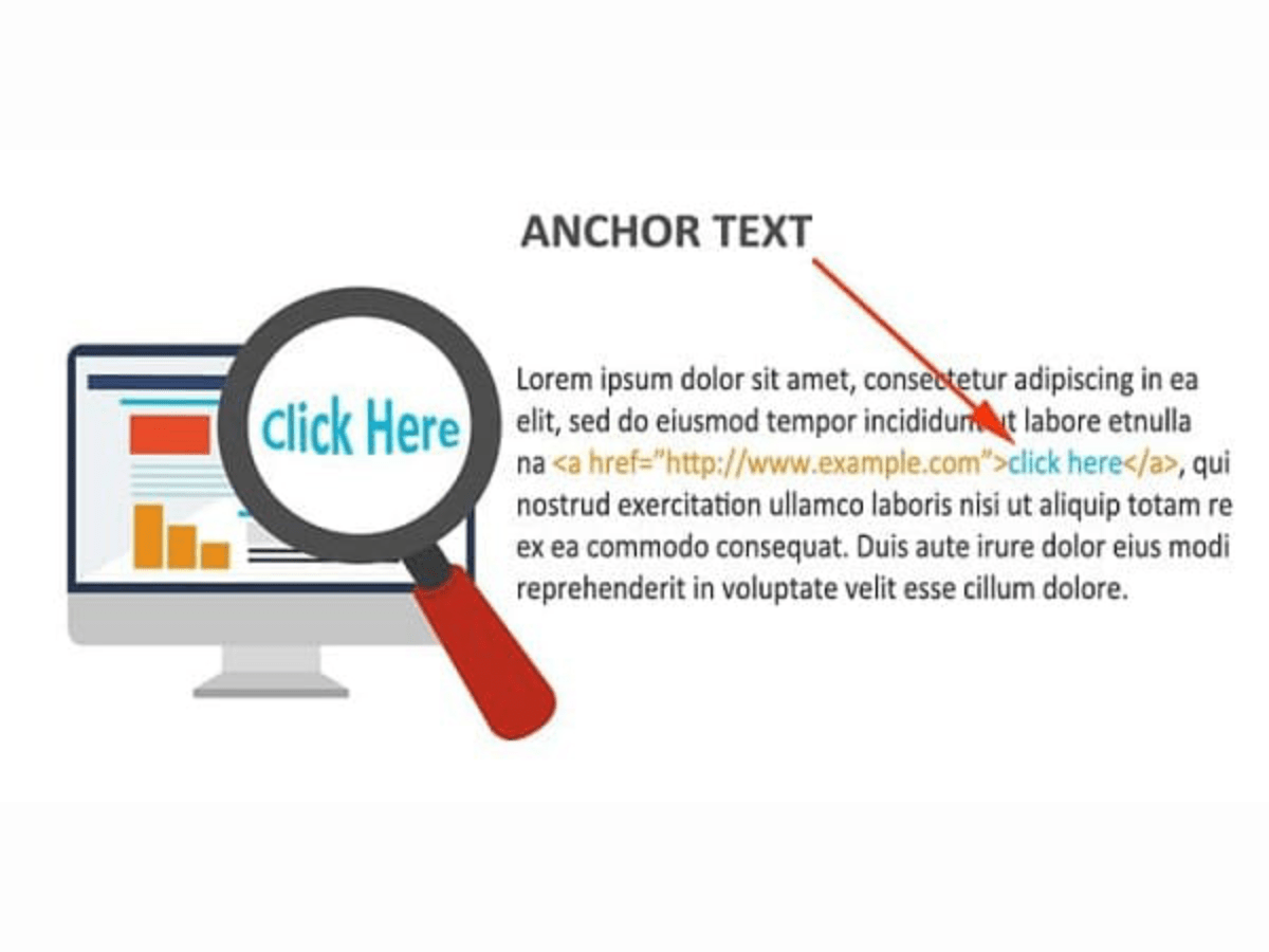 Anchor-text