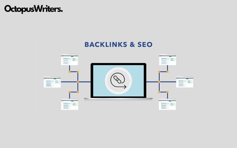 Backlink Practices