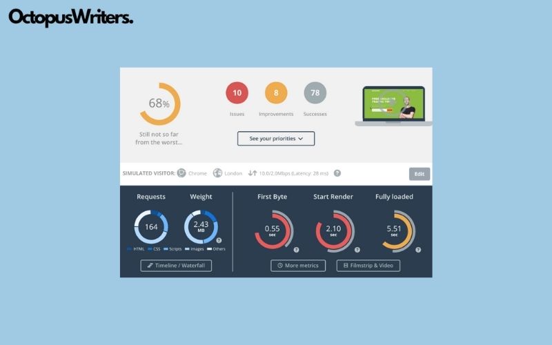 Dareboost tool