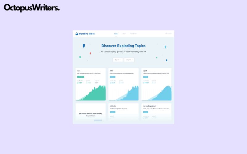 Exploding Topics