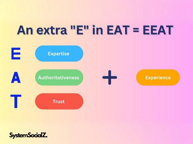 the Difference Between E-E-A-T and E-A-T