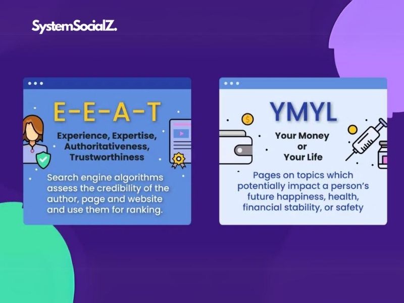 Understanding YMYL