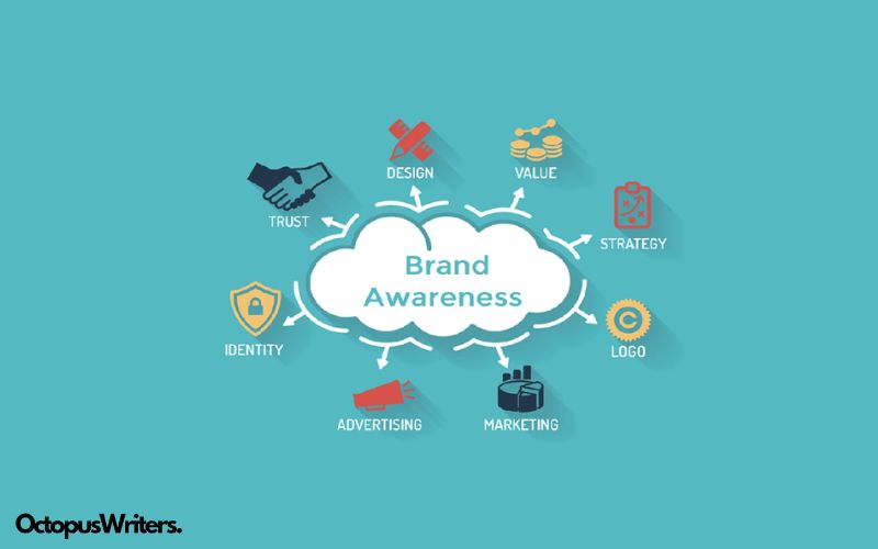 Why Is SEO Basics Important?