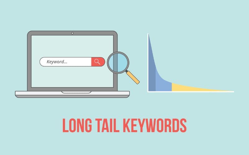 Identify Long-Tail Keywords Based on Your Topics
