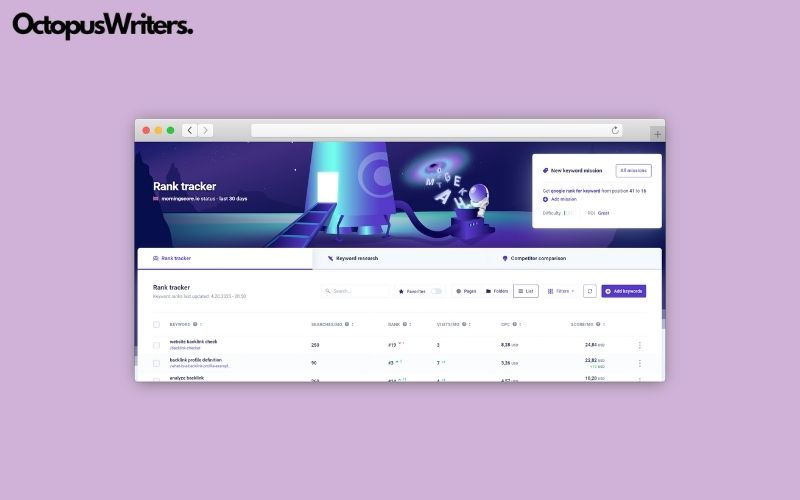 Morningscore tool
