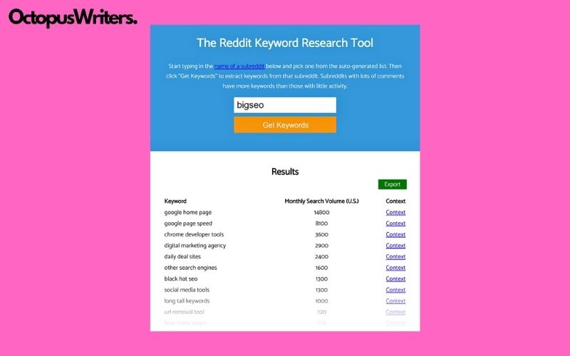 Reddit Keyword Research Tool 