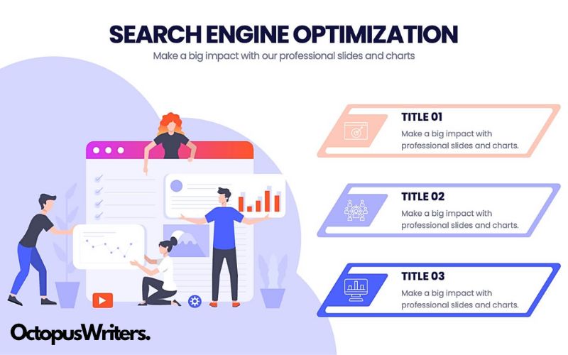 Slideshow SEO Content