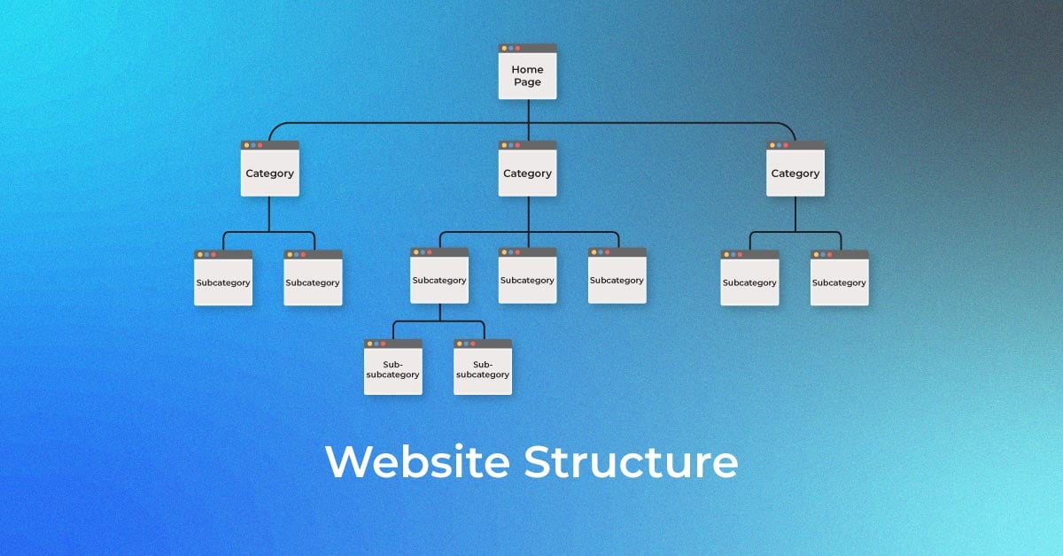 URL-structures-for-international-sites