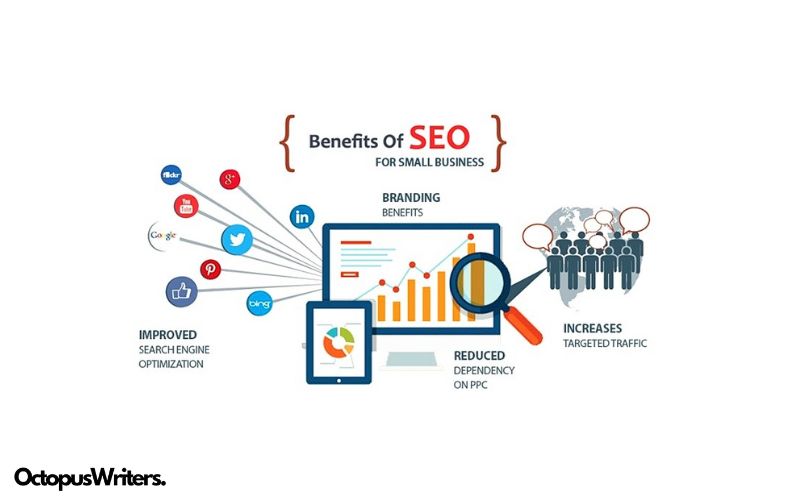 benefits of doing SEO