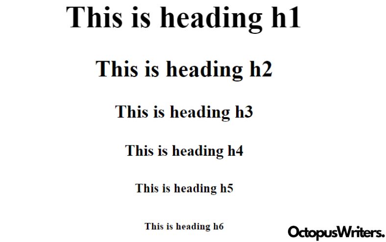 Header Tag Levels on-page seo