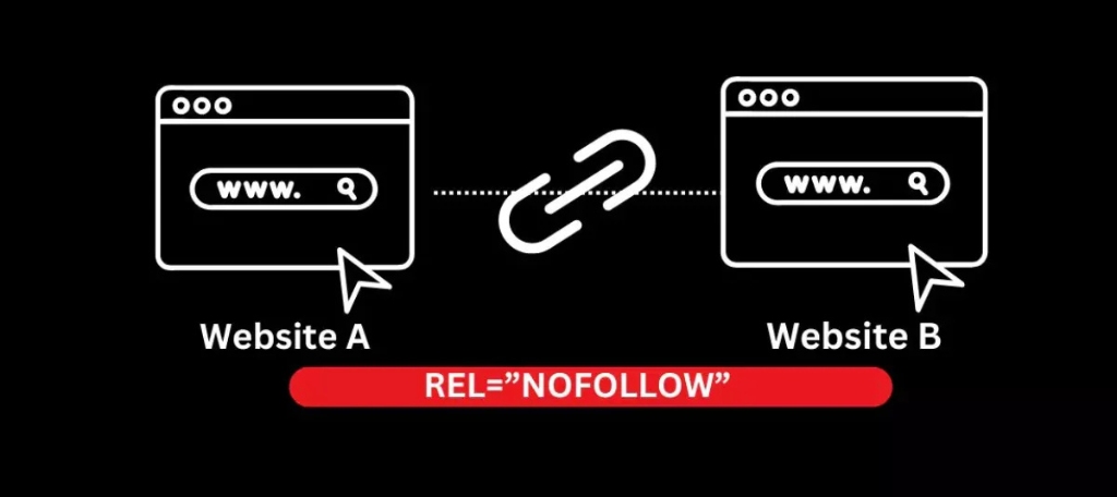 Should You Mark External Links As Nofollow