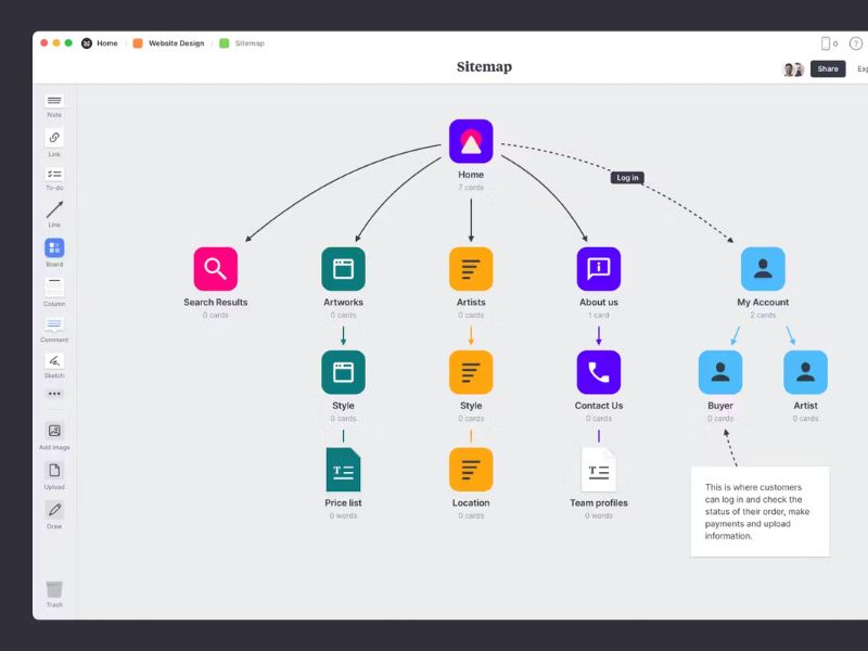 Pro Tips for Your Sitemaps