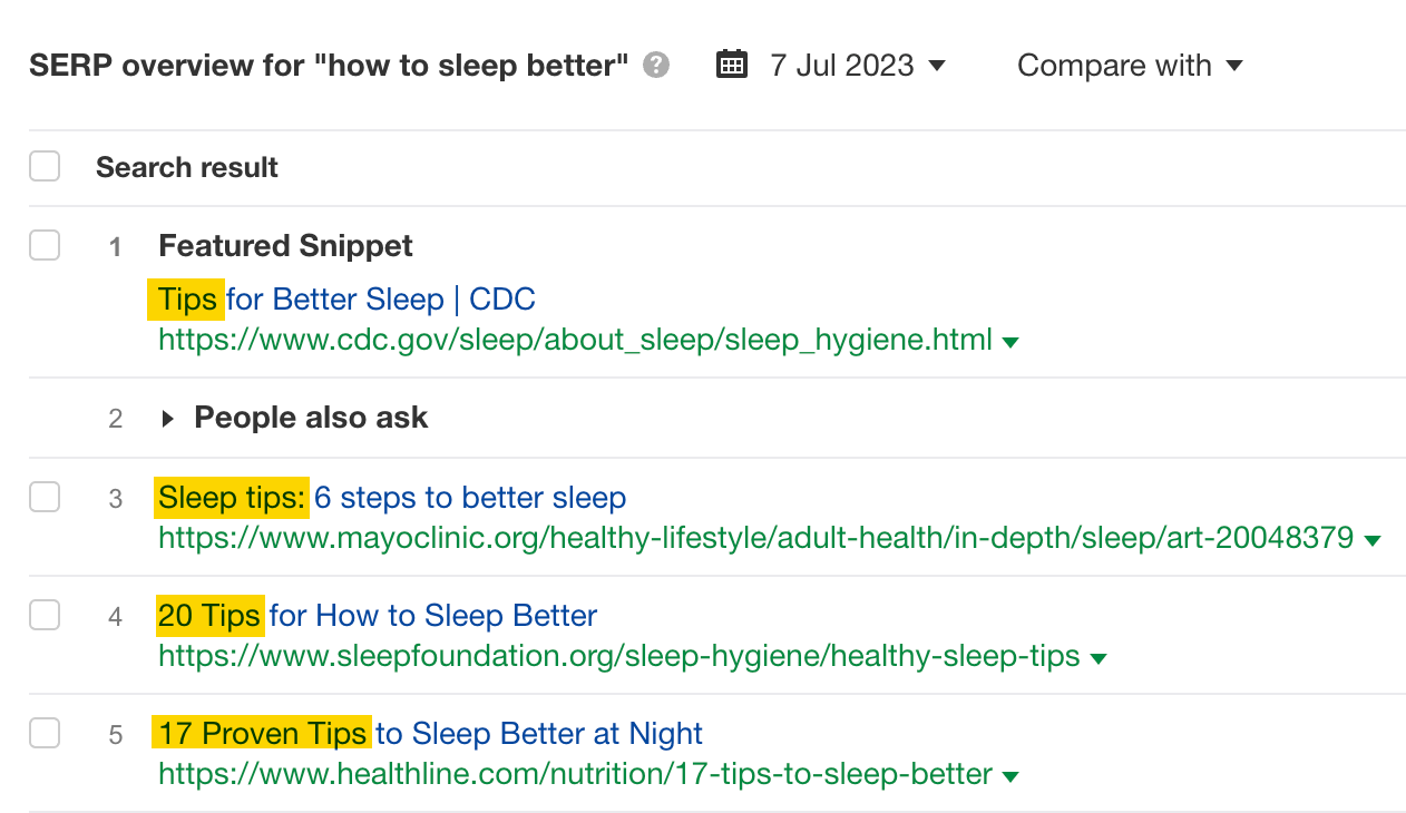 SEO Copywriting 