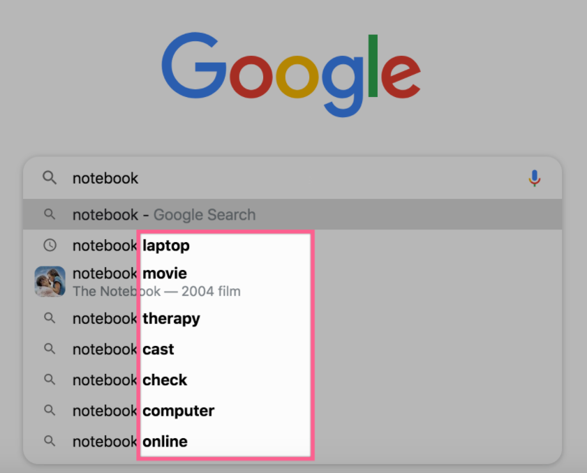 LSI-keywords-and-semantically-related-keywords