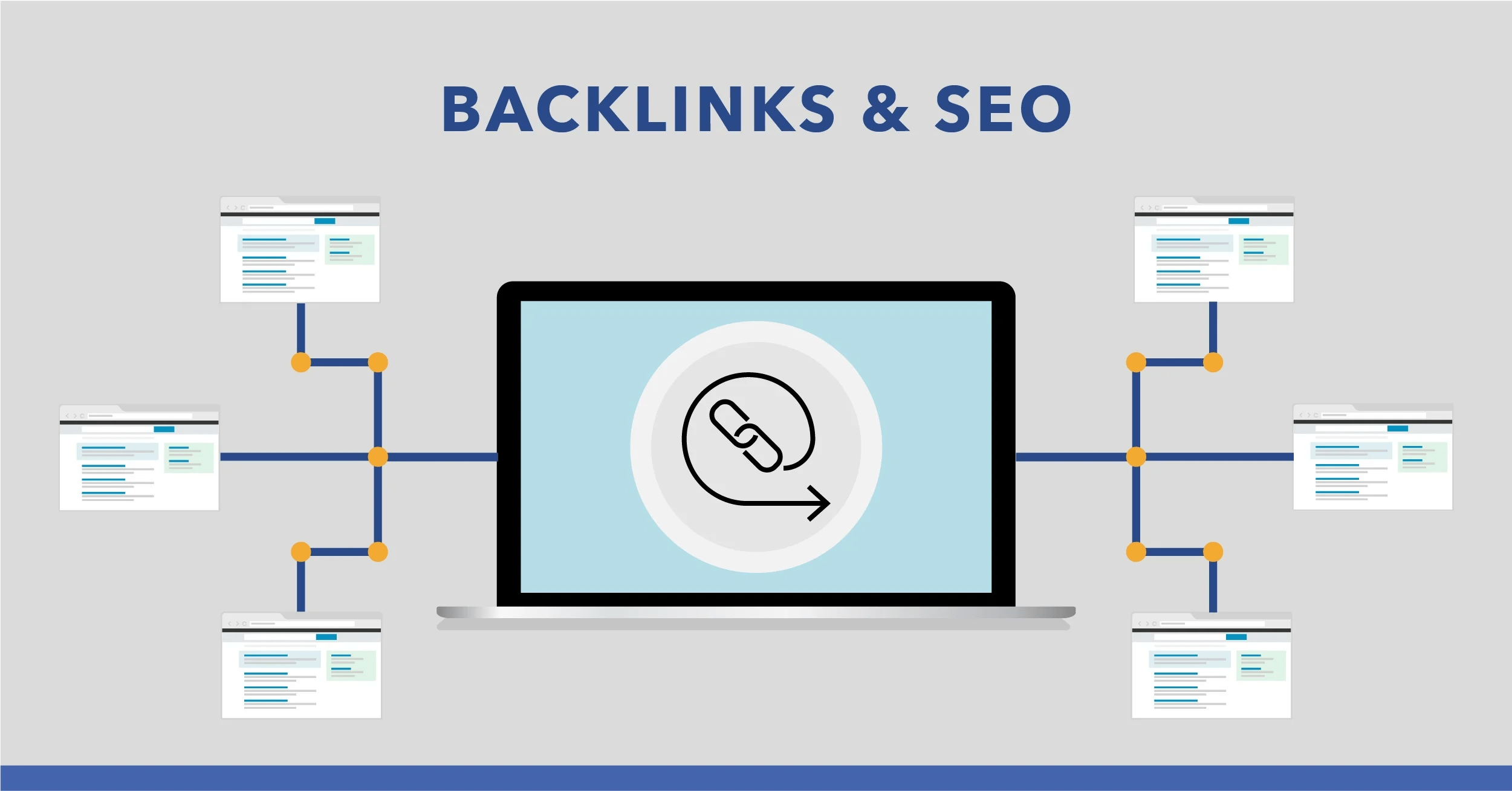 Optimize-for-backlinks