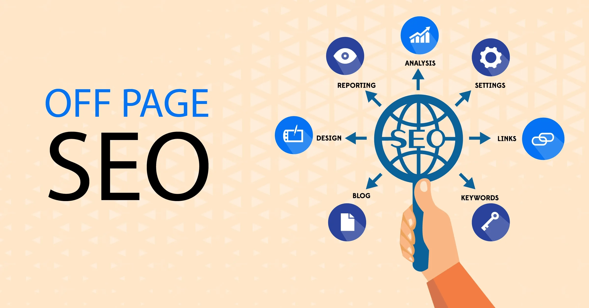 SEO For Professional Services Firms
