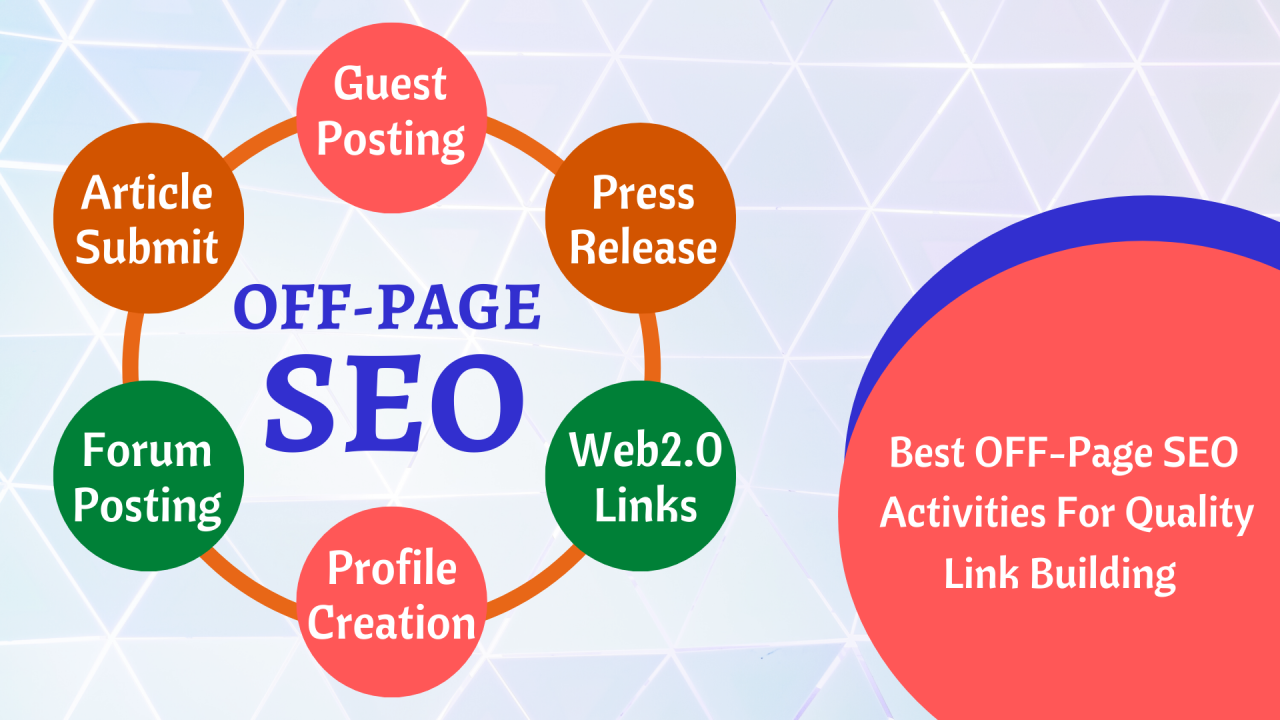 Off-Page SEO Tips