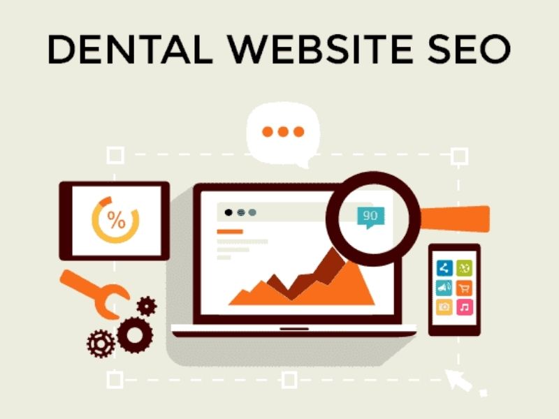 Dental SEO Pitfalls
