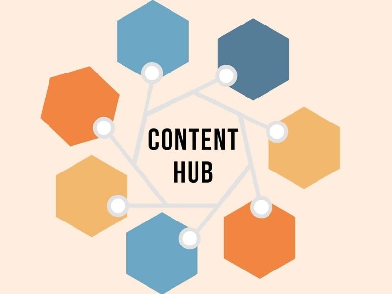 Comprehensive Content Hubs