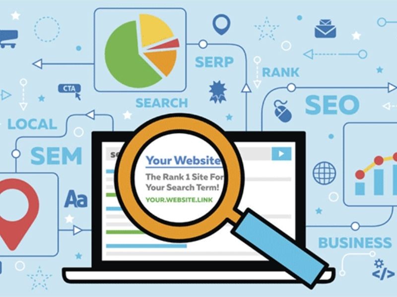 SEO for Real Estate Website