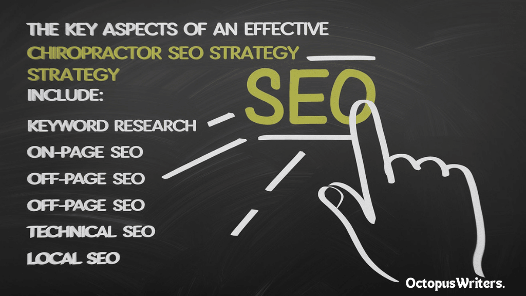 the key aspects of an effective chiropractor SEO strategy